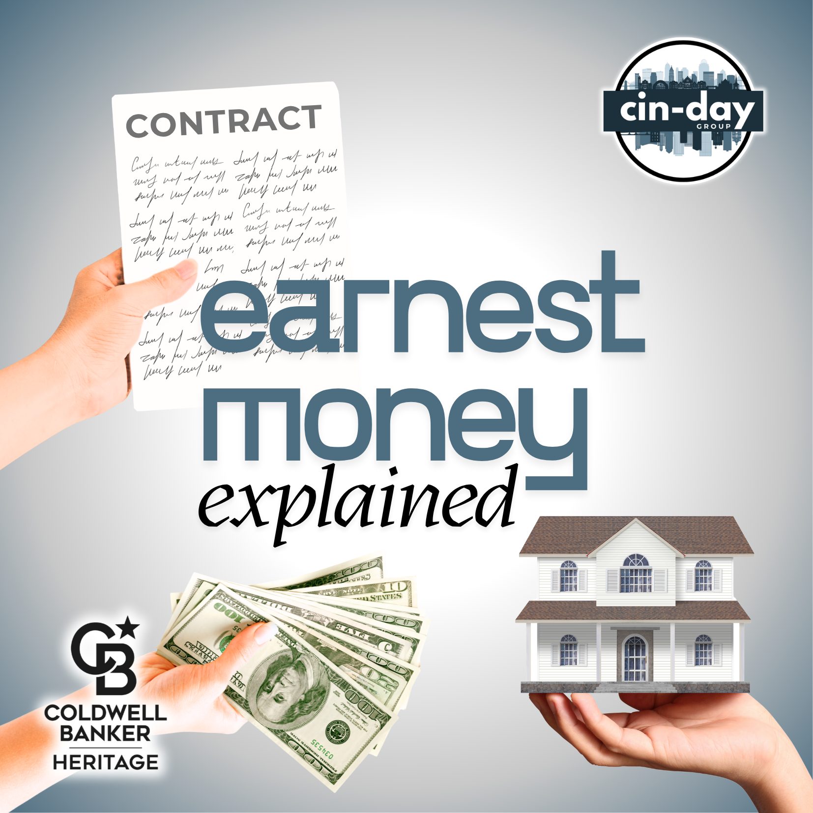 Graphic showing the concept of earnest money in real estate, with hands holding a contract, cash, and a model house. Includes Cin-Day Group and Coldwell Banker Heritage logos with text reading “Earnest Money Explained.”