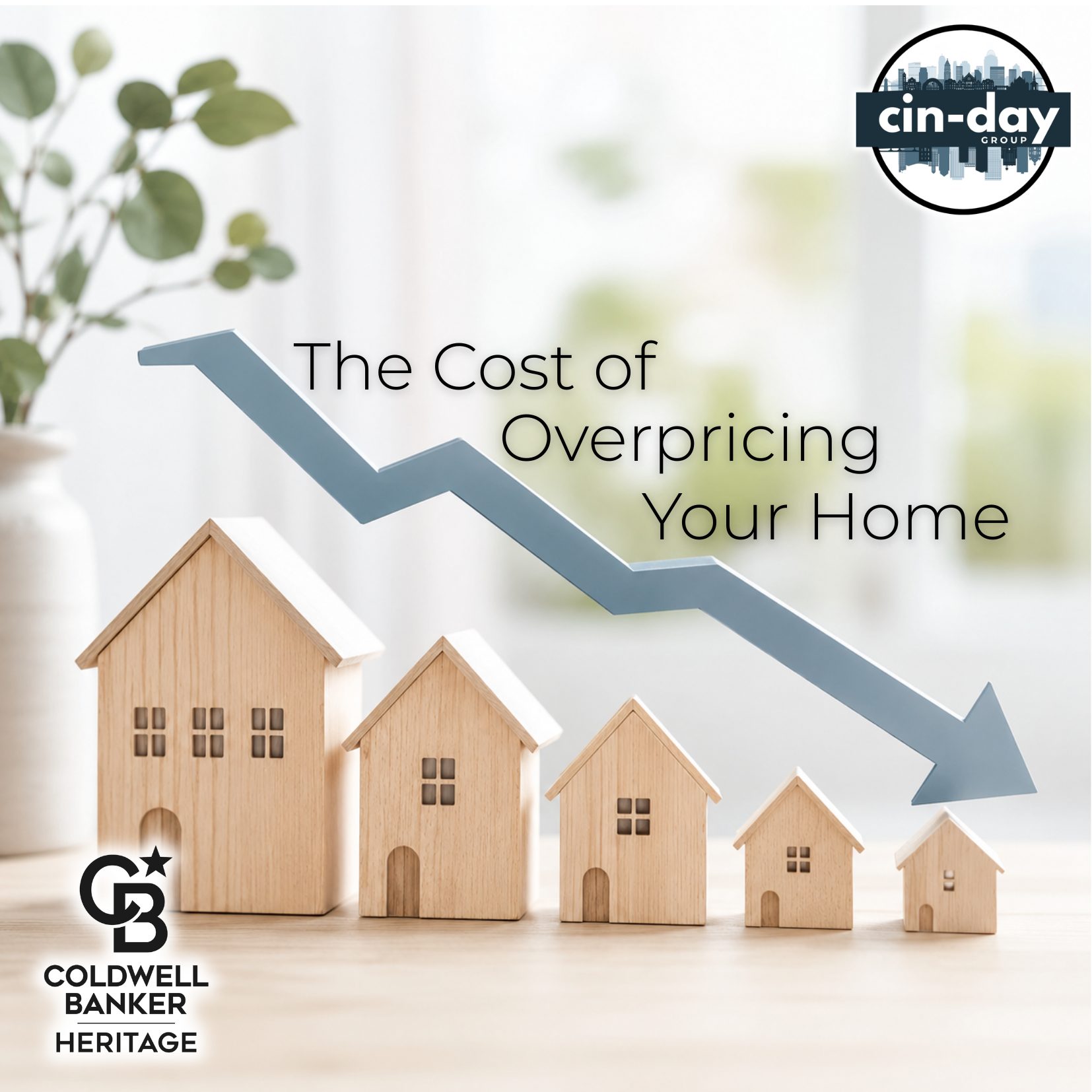 Illustration of wooden house models decreasing in size beneath a downward blue arrow, representing the financial impact of overpricing a home. The image includes Cin-Day Group and Coldwell Banker Heritage logos with the title, "The Cost of Overpricing Your Home."