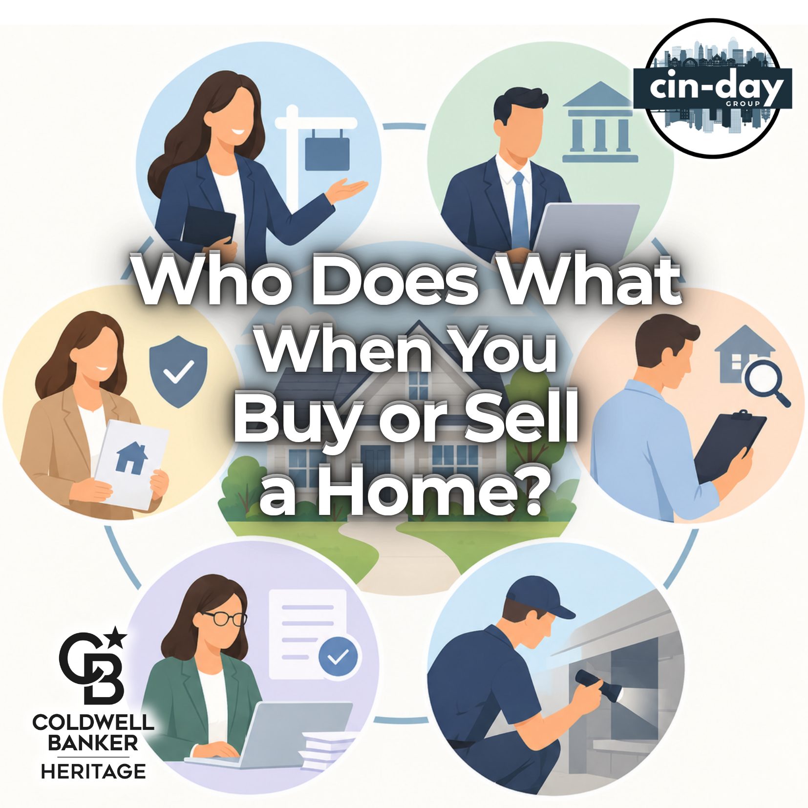 Illustration of a home surrounded by real estate professionals involved in buying and selling a property, including a Realtor, lender, inspector, appraiser, underwriter, and title professional.
