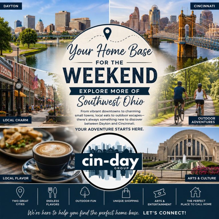 Collage of Southwest Ohio day trip scenes, including the Dayton skyline, the Cincinnati skyline and Roebling Bridge, a historic small-town main street, cyclists on a trail, a latte and sandwich, and Cincinnati's Union Terminal. Text reads "Your Home Base for the Weekend: Explore More of Southwest Ohio."